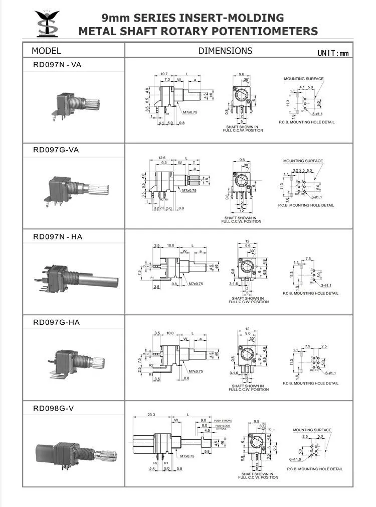 rotary potentiometer rotary potentiometer