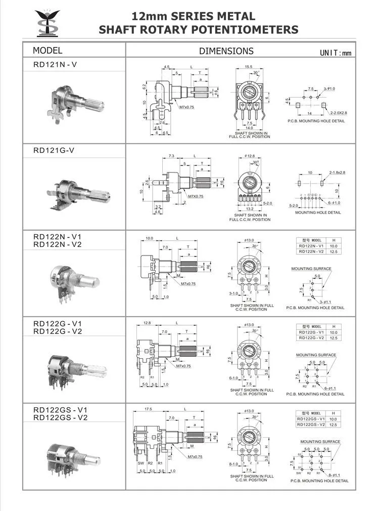 rotary potentiometer rotary potentiometer