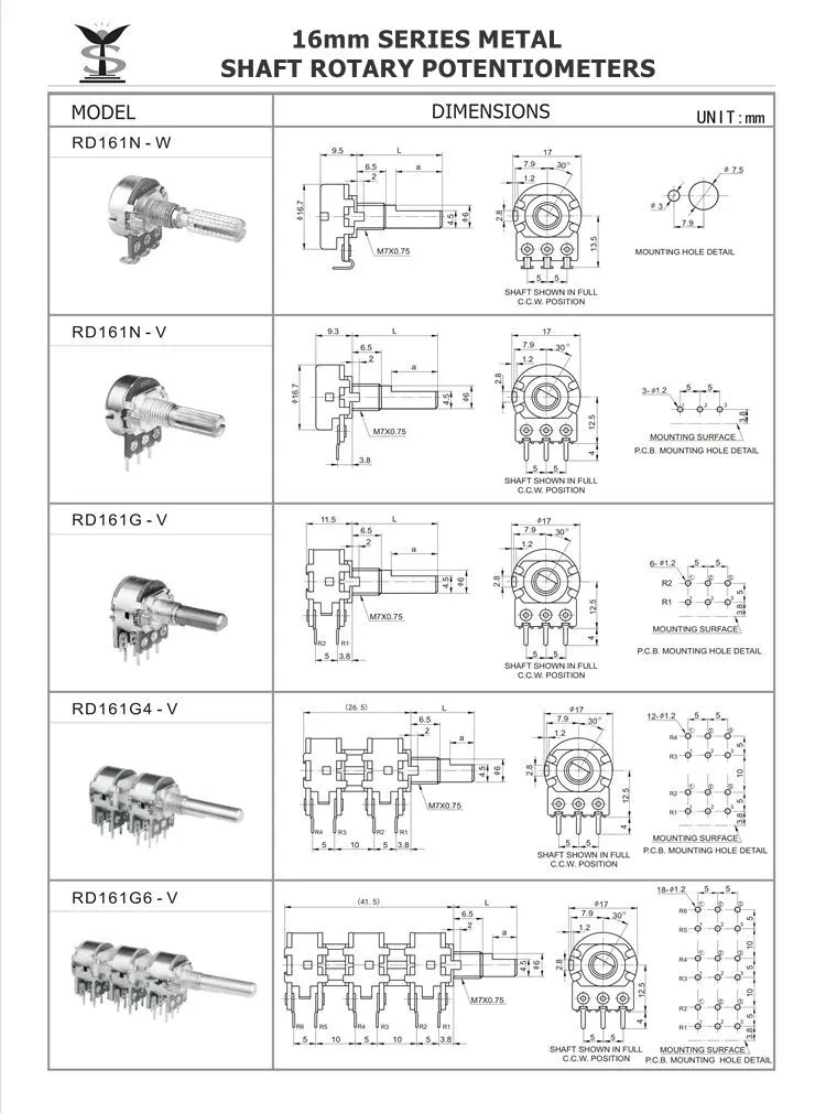 Rotary Potentiometer Rotary Potentiometer