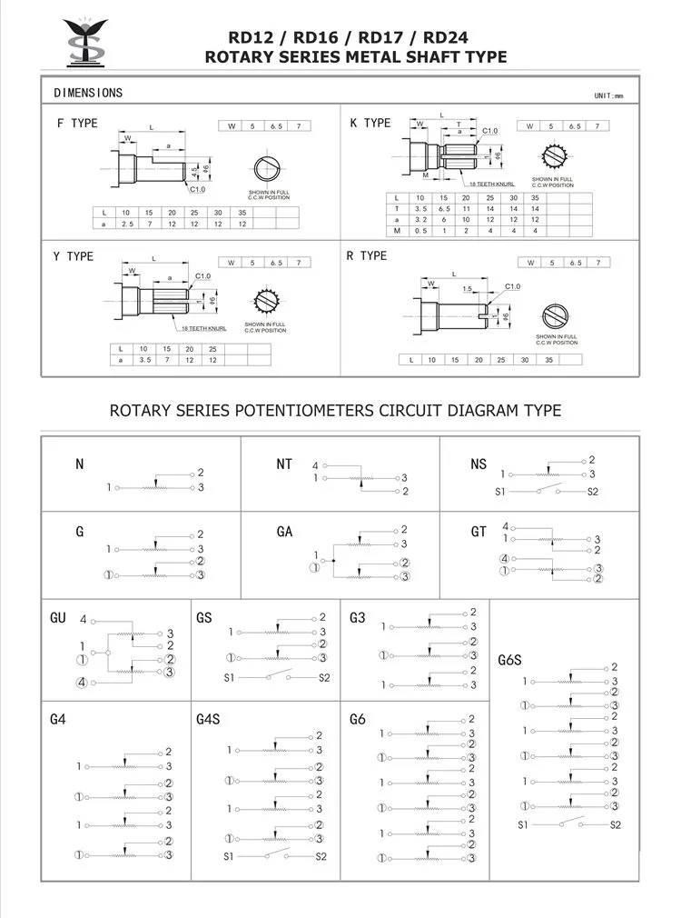 Rotary Potentiometer Rotary Potentiometer