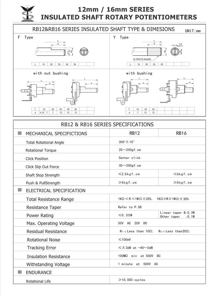 Rotary Potentiometer Rotary Potentiometer