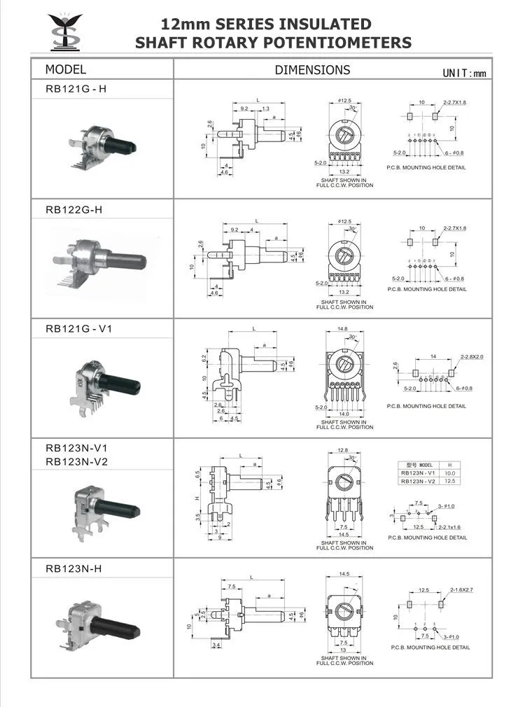 Rotary Potentiometer Rotary Potentiometer